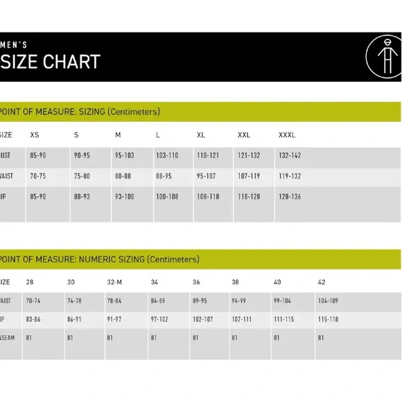 Pearl Izumi Dark Green Leaf Pattern Cycling Jersey - Picture 5 of 5